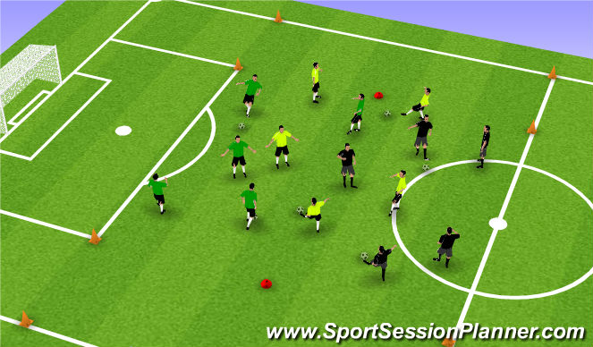 Football/Soccer Session Plan Drill (Colour): Warm up 1