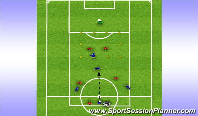 Football/Soccer Session Plan Drill (Colour): Zone 14 attack - Function - Scenario 1