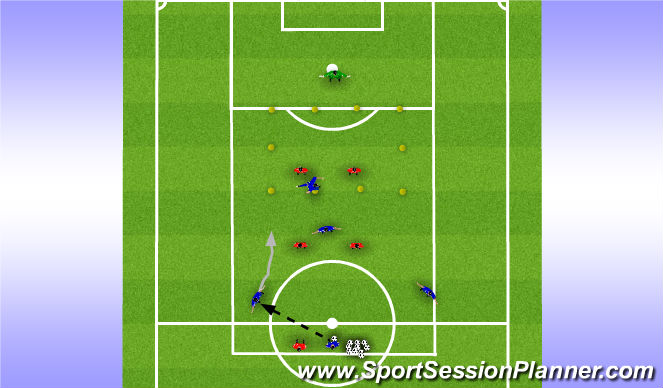 Football/Soccer Session Plan Drill (Colour): Zone 14 attack - Function Scenario 2