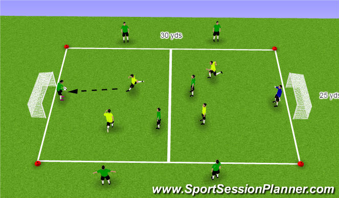 Football/Soccer Session Plan Drill (Colour): 4 vs. 4 + 2