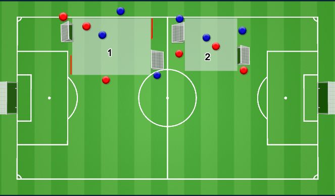 Football/Soccer Session Plan Drill (Colour): Doppelpass Verteidigung