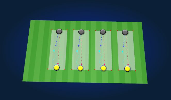 Football/Soccer Session Plan Drill (Colour): Attacking & Defending