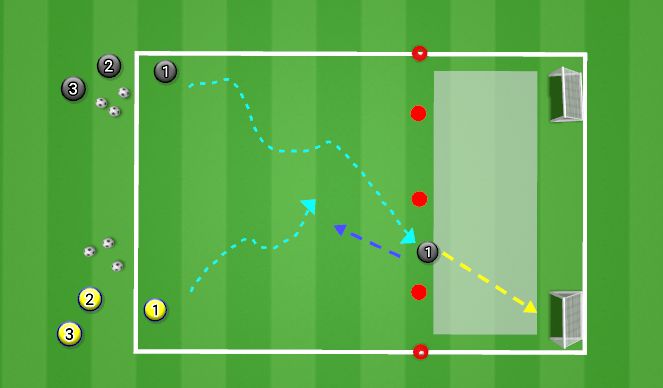 Football/Soccer Session Plan Drill (Colour): 1v1 continious