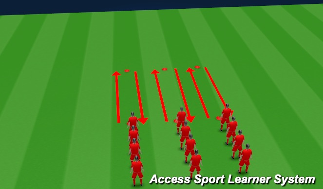 Football/Soccer Session Plan Drill (Colour): Screen 1