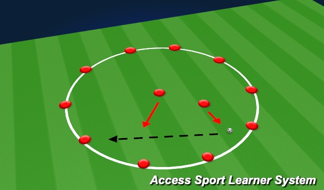 Football/Soccer Session Plan Drill (Colour): Screen 2