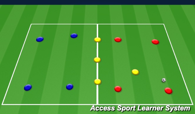 Football/Soccer Session Plan Drill (Colour): Screen 3