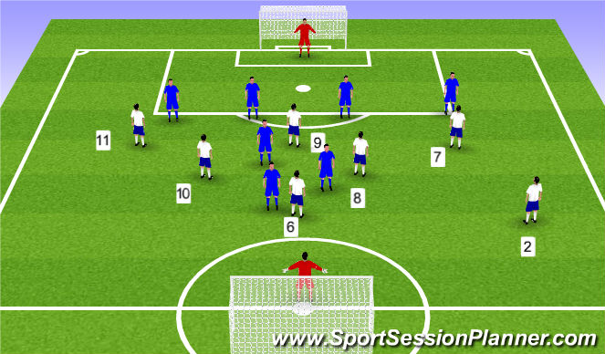 Football/Soccer Session Plan Drill (Colour): 8v8