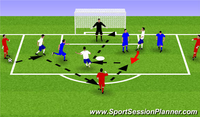 Football/Soccer Session Plan Drill (Colour): 3v3 in box
