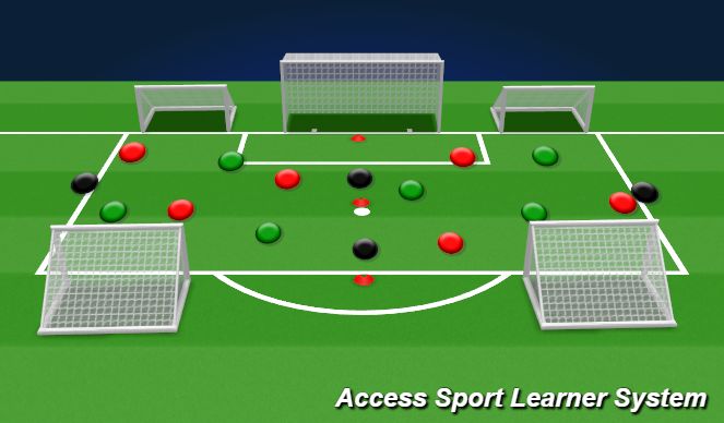 Football/Soccer Session Plan Drill (Colour): oppossed