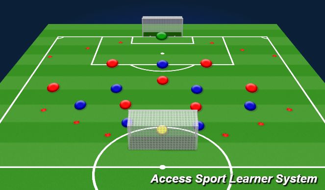 Football/Soccer Session Plan Drill (Colour): Small sided game
