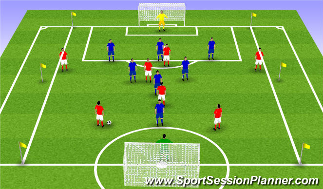 Football/Soccer Session Plan Drill (Colour): Training game