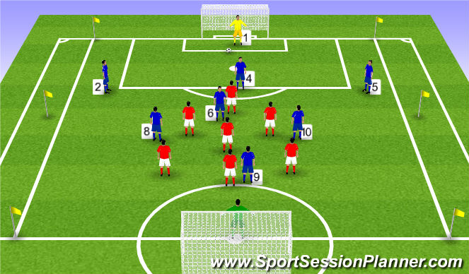 Football/Soccer Session Plan Drill (Colour): Training game 2