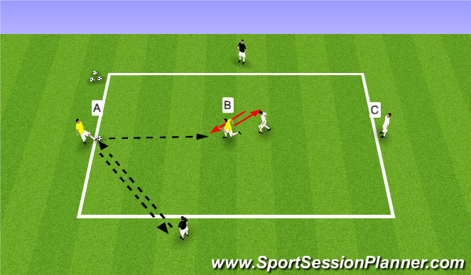 Football/Soccer Session Plan Drill (Colour): 1v1 Targets