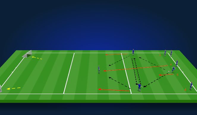 Football/Soccer Session Plan Drill (Colour): TR1 : Keep the ball moving (10-15mins)