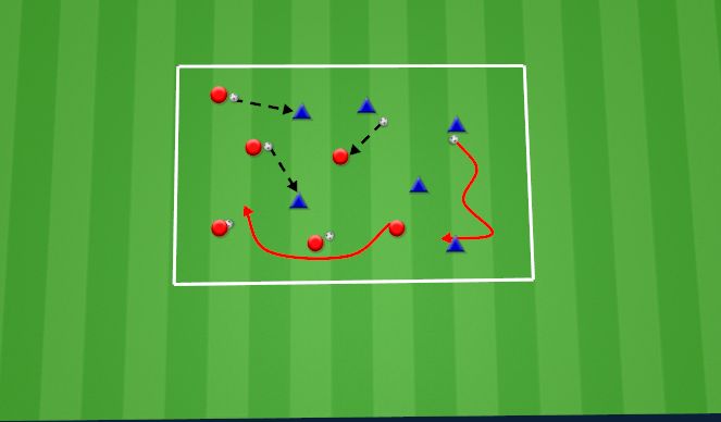 Football/Soccer Session Plan Drill (Colour): Dyanmic Warm-up