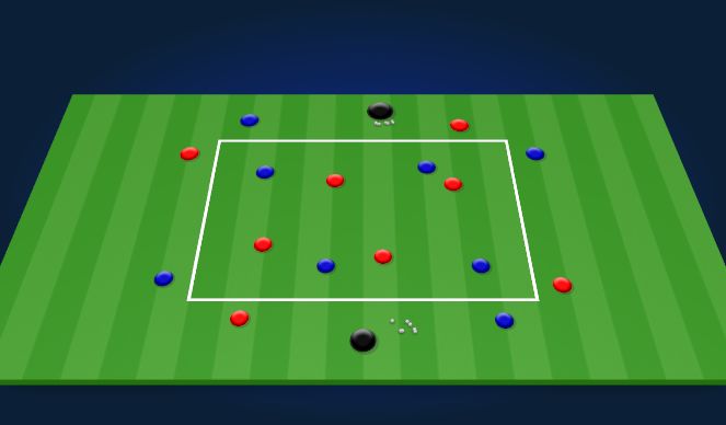 Football/Soccer Session Plan Drill (Colour): Skill Practice