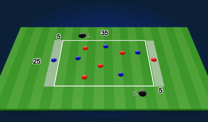 Football/Soccer Session Plan Drill (Colour): SSG