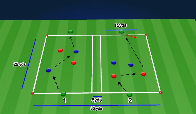 Football/Soccer Session Plan Drill (Colour): Skill