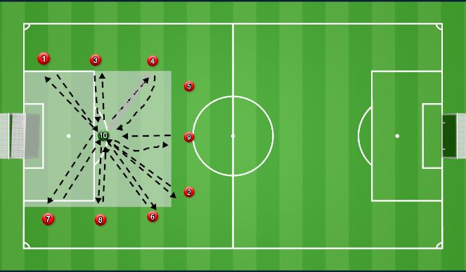 Football/Soccer Session Plan Drill (Colour): Screen 1