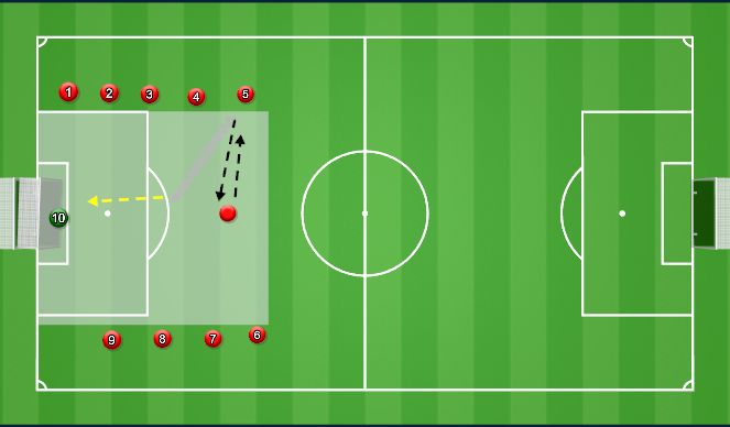 Football/Soccer Session Plan Drill (Colour): Screen 2