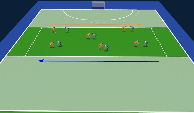 Hockey Session Plan Drill (Colour): Touch Down Game