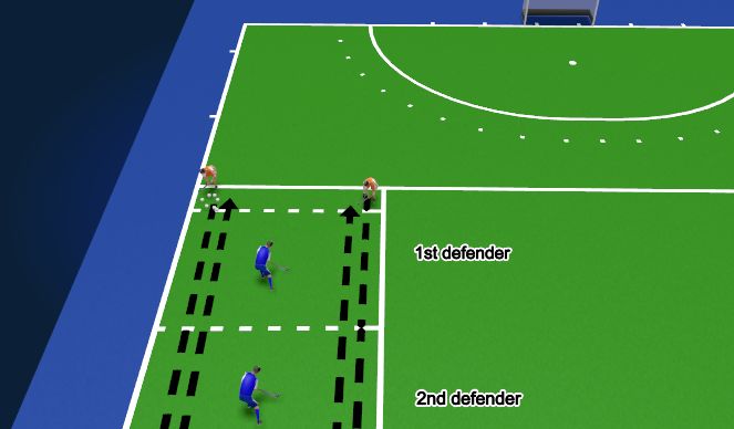 Hockey Session Plan Drill (Colour): 2vs1 Challange