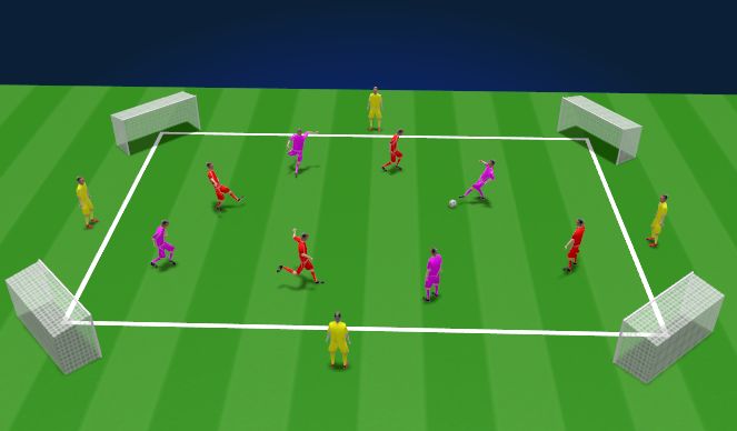 Football/Soccer Session Plan Drill (Colour): 4 v 4 + 4 (goals) progression