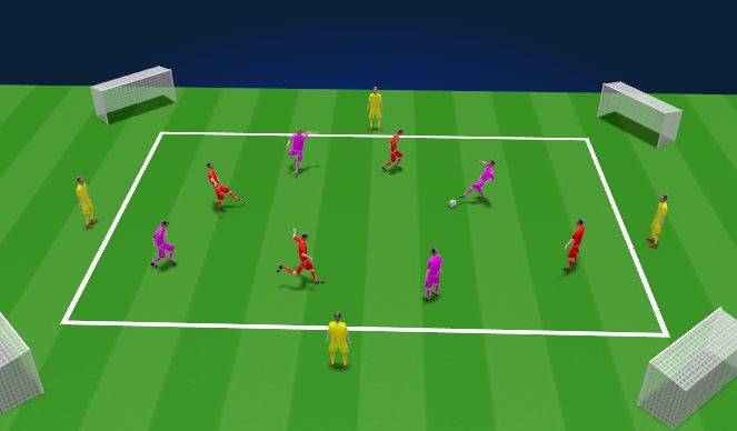 Football/Soccer Session Plan Drill (Colour): 4 v 4 + 4 (goals)