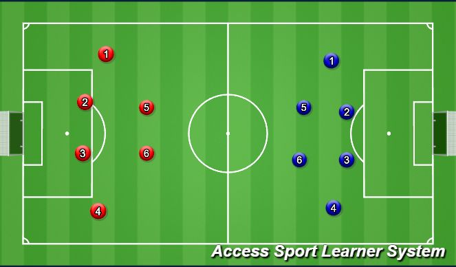 Football/Soccer Session Plan Drill (Colour): Screen 1