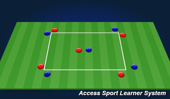 Football/Soccer Session Plan Drill (Colour): Screen 3