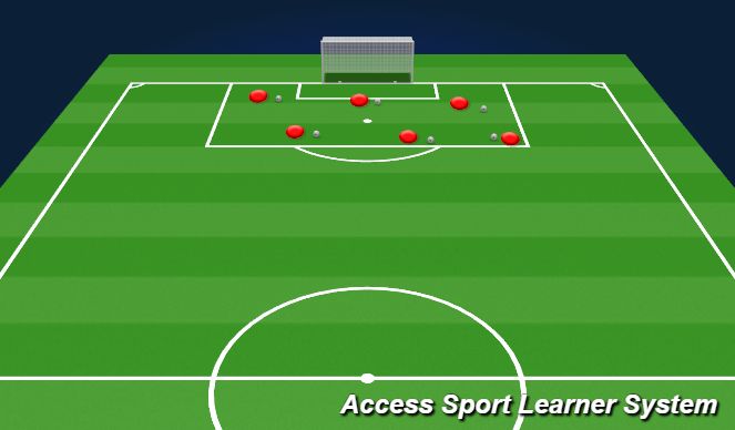 Football/Soccer Session Plan Drill (Colour): Warm up