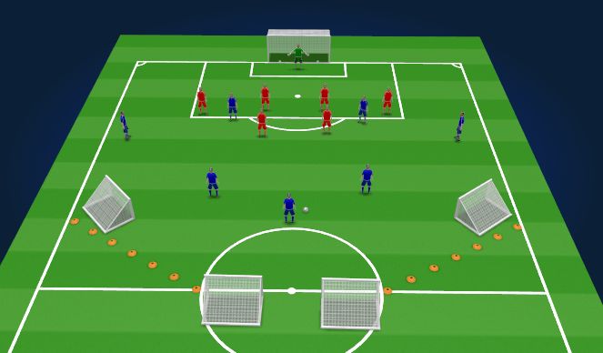 Football/Soccer Session Plan Drill (Colour): Screen 1