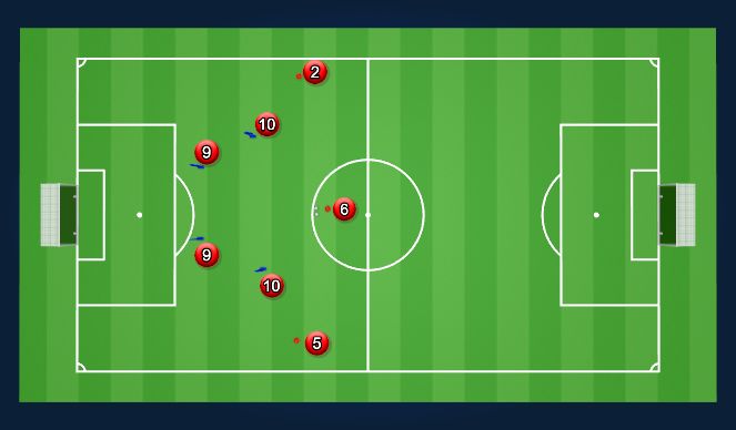 Football/Soccer Session Plan Drill (Colour): Animation 1