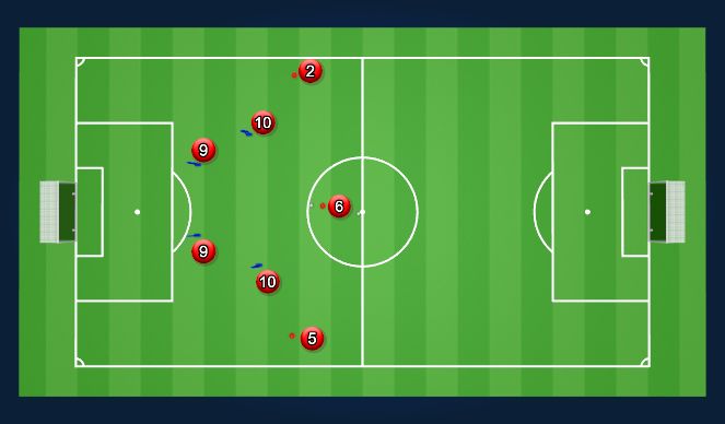 Football/Soccer Session Plan Drill (Colour): Animation 2