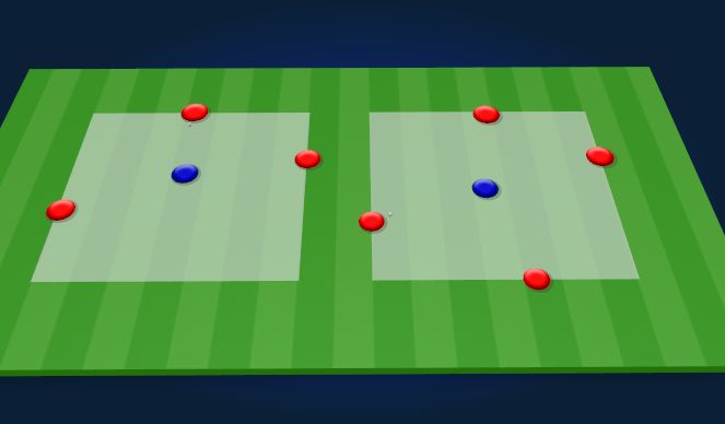 Football/Soccer Session Plan Drill (Colour): 3v1 and 4v1 Rondo