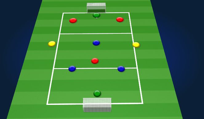 Football/Soccer Session Plan Drill (Colour): 3v3+2 with keep