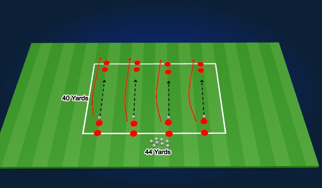 Football/Soccer Session Plan Drill (Colour): Technical 15 Mins