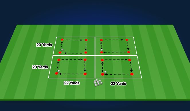 Football/Soccer Session Plan Drill (Colour): Skill 15 Mins