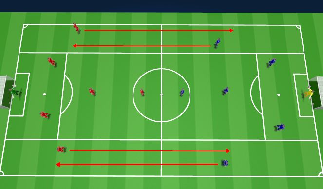 Football/Soccer Session Plan Drill (Colour): SSG 30 Mins
