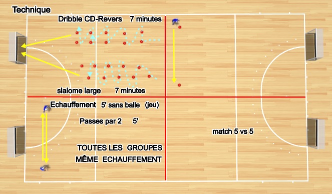 Hockey Session Plan Drill (Colour): Screen 4
