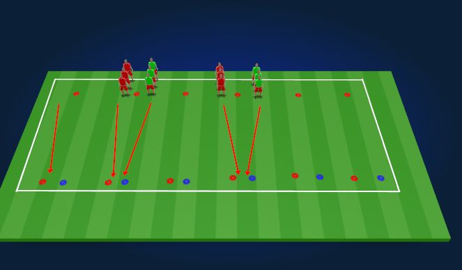 Football/Soccer Session Plan Drill (Colour): Technical