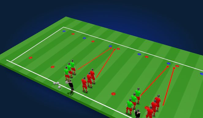 Football/Soccer Session Plan Drill (Colour): Skill Animation