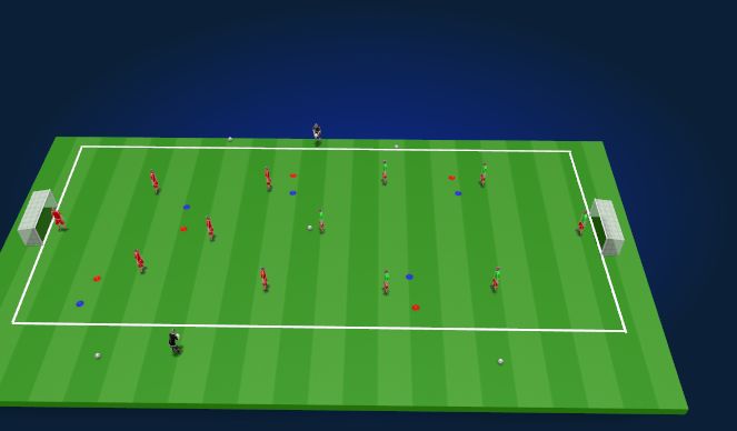 Football/Soccer Session Plan Drill (Colour): Small Sided game