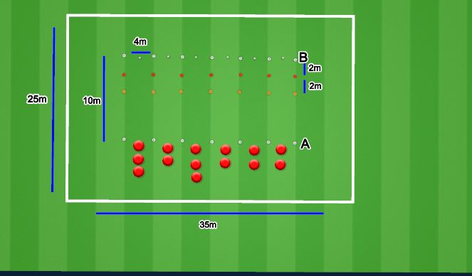 Football/Soccer Session Plan Drill (Colour): Technical