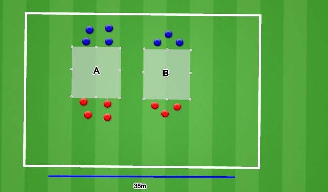 Football/Soccer Session Plan Drill (Colour): Skill Progression
