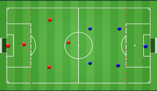 Football/Soccer Session Plan Drill (Colour): SSG