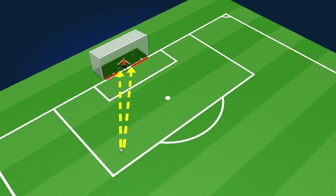 Football/Soccer Session Plan Drill (Colour): Ball out wide - incorrect position
