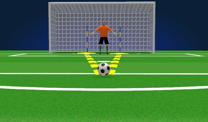 Football/Soccer Session Plan Drill (Colour): Ball in centre - incorrect position