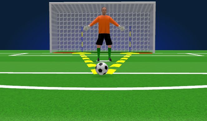 Football/Soccer Session Plan Drill (Colour): Ball in centre - correct position