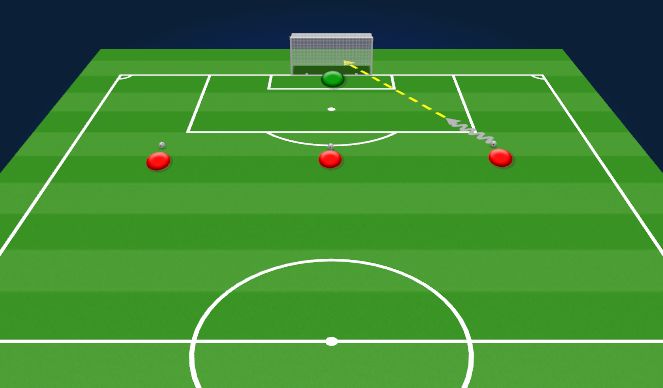 Football/Soccer Session Plan Drill (Colour): First Phase